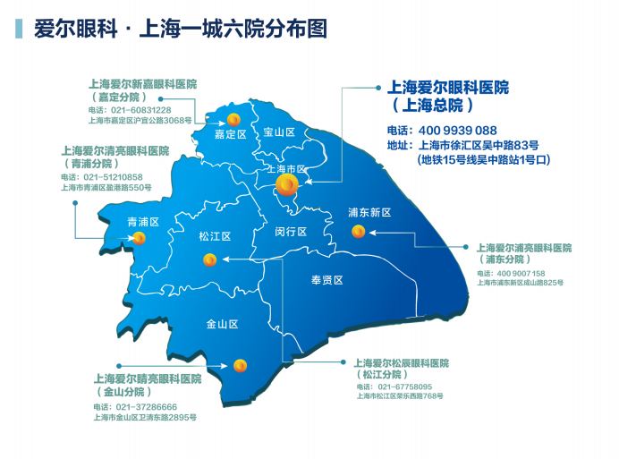 一城六院.png